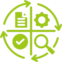 PDCA